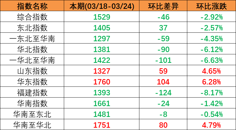 05bbfbccbdd1cb1b3dcf96748f95e53e6426af7e5c79c J9游戏·【中国】官方网站