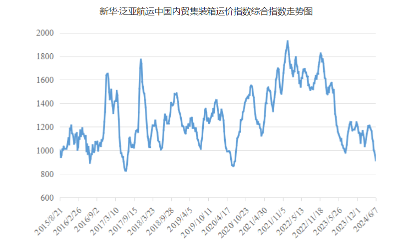 082ccbc5bc22a544c95ee7e07b103e5b666c1334ac272 J9游戏·【中国】官方网站
