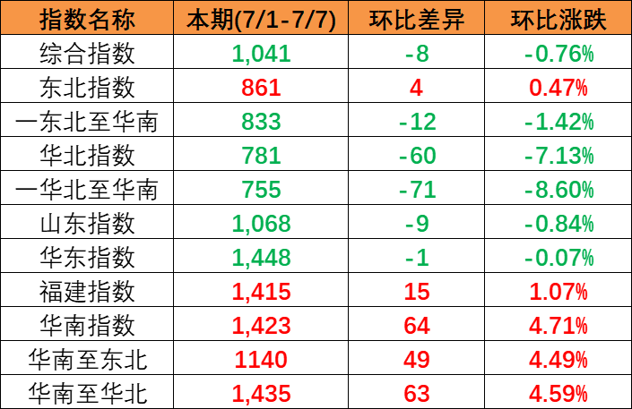 09d99fb3783746b887108dd3521e45f664b10ecc63fe8 J9游戏·【中国】官方网站