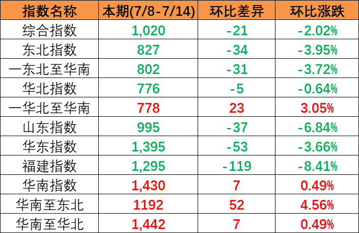 1db9bb9e5fc03e3a929a53d00c102cf664bb8369728b4 J9游戏·【中国】官方网站