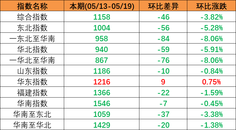 32c9b200d7226cc77a75807ed3febd71647068d385be7 J9游戏·【中国】官方网站