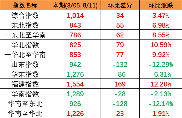 570e46d5fac8667bdad54dd58511f4c364df3c09b2139 J9游戏·【中国】官方网站