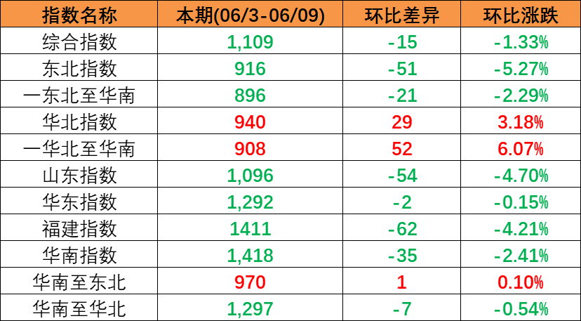 a8bd0bf702e9f5138be955fbcb671254648c2680615c5 J9游戏·【中国】官方网站