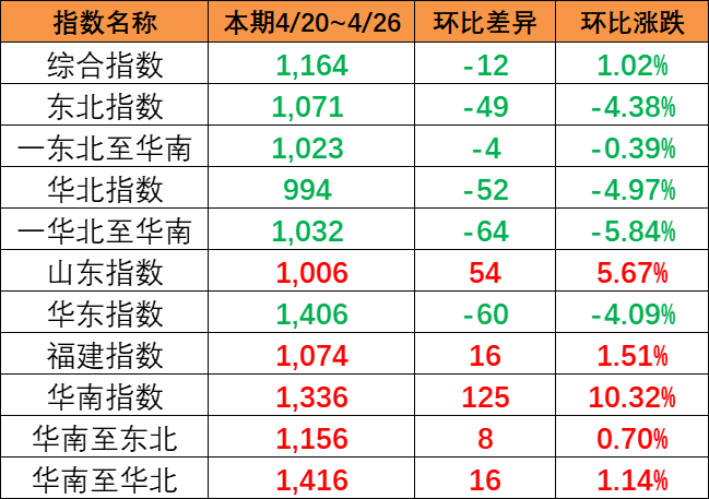 ac8cde23e197fc153fbdf72d05816a1c6639ee55073fe J9游戏·【中国】官方网站