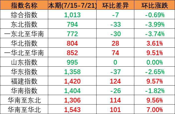 b67d32d3ea366d356d5067cfd12ab6a664c3889d24802 J9游戏·【中国】官方网站
