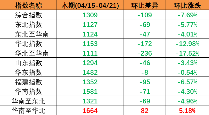 b7e8d290acc82f313faf9c799f790b6c644b8a43cd772 J9游戏·【中国】官方网站