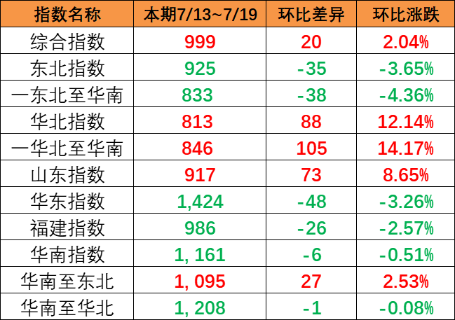 bd7466ea1bfc6e7dd4afadf3cd55be9f66a85e1fbe924 J9游戏·【中国】官方网站