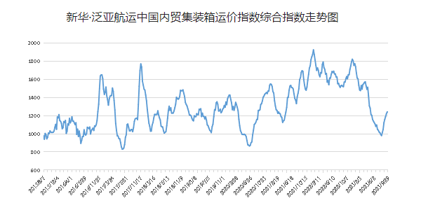 f10d0823ceab1e93202ad4a68c70347f65212e0dd5589 J9游戏·【中国】官方网站
