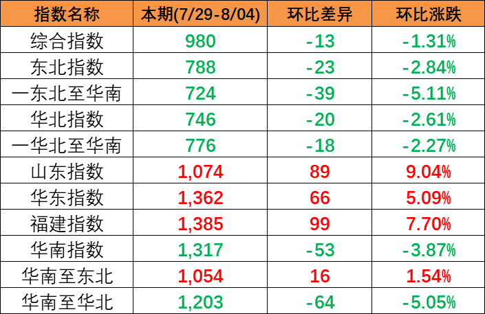 f5aa92f1270b5666e5f937416079b6ab64d6058cca18f J9游戏·【中国】官方网站